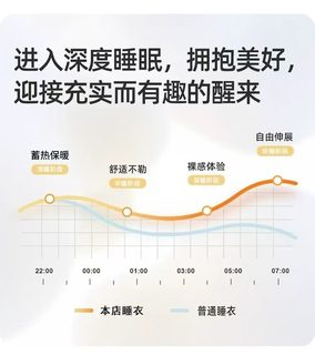 ins风珊瑚绒睡衣女春秋冬款长袖加绒保暖法兰绒甜美可爱外穿套装