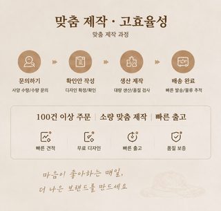BAODINGDUO 겨울 퍼 팔각모 빅사이즈 곡선챙 뉴스보이 베레모 여성 방한 모자
