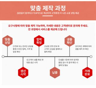 여성 크리스마스 중목 양말 사계절 캐릭터 동물 패턴 프리사이즈 산타 곰