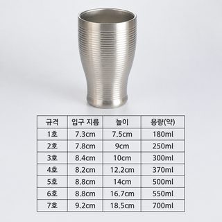 레트로 304 스테인리스 스트라이프 하이풋 맥주잔 이중 보온 과일주스 음료