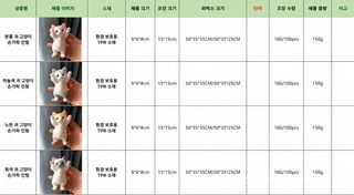 뚱뚱한 고양이 말랑이 TPR 주물럭 스트레스 해소 장난감 DIY 핸드페인팅 장식