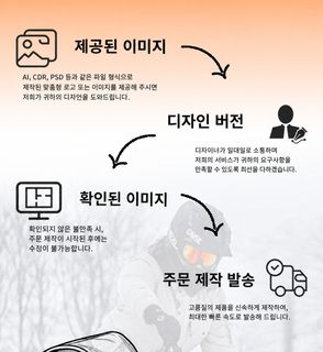 맞춤형 아마존 스키 라이딩 방한 바라클라바 이중 방풍 멀티 겨울 얼굴마스