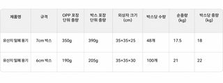 현물 딸기 핑크 바셀린 치즈 주물럭 크로스보더 아마존 폭발적인 스트레스
