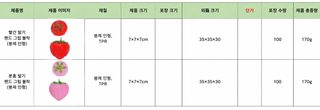 바세린 딸기 말랑이 비복원 스퀴시 스트레스 해소 촉감 장난감