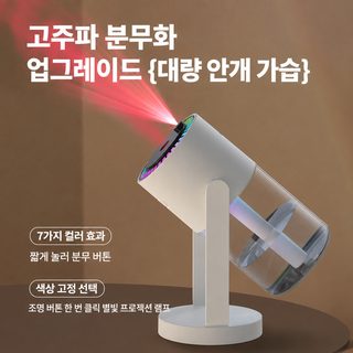 크로스보더 신형 스타워즈 가습기 USB 회전 분위기 램프 차량용 가정용 미니