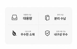 weekeight 남성용 휴대용 여행 세면 파우치 방수 건습분리 화장품 수납가방