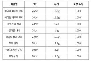 고양이 장난감 인터랙티브 깃털 캣토이 다양한 디자인 26cm